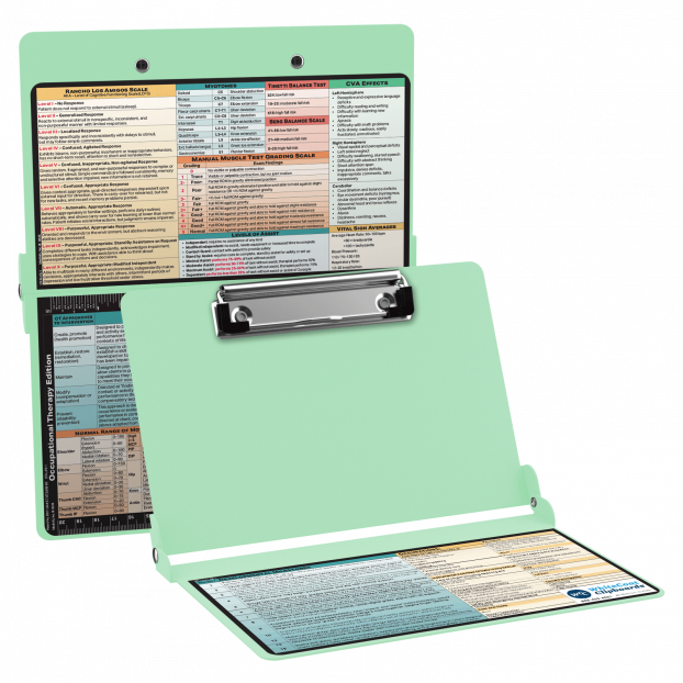 WhiteCoat Clipboard® - Mint Occupational Therapy Edition